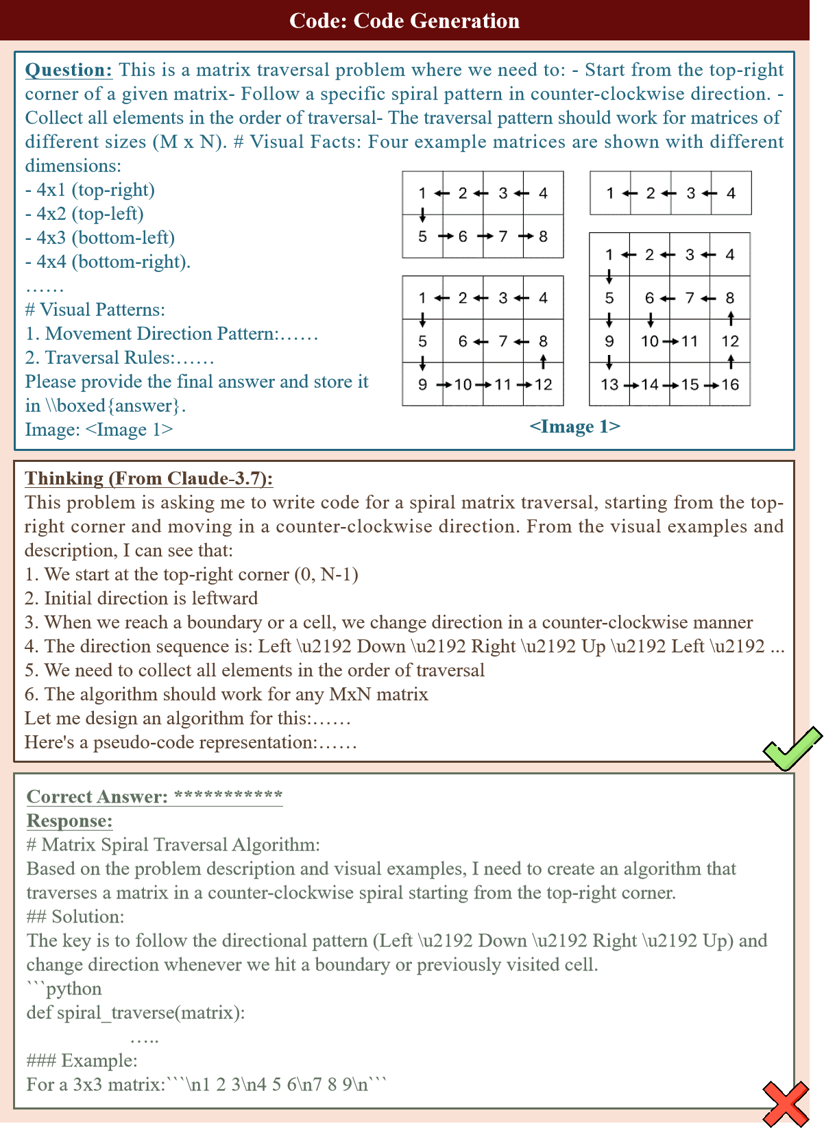 Figure 22: Code: Thinking Case