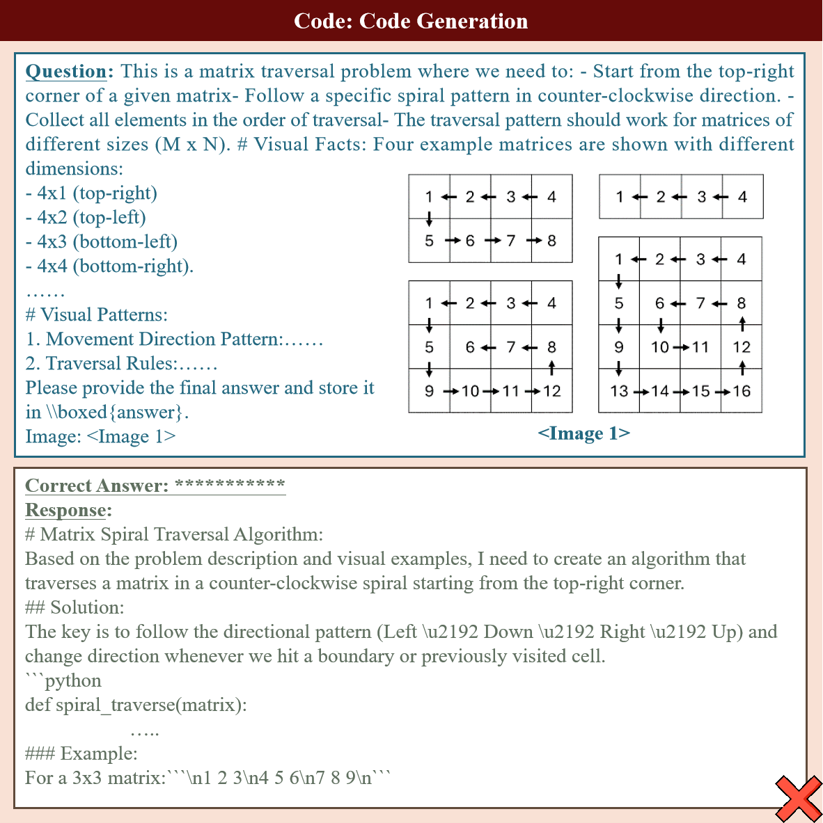 Figure 23: Code: Non-Thinking Case