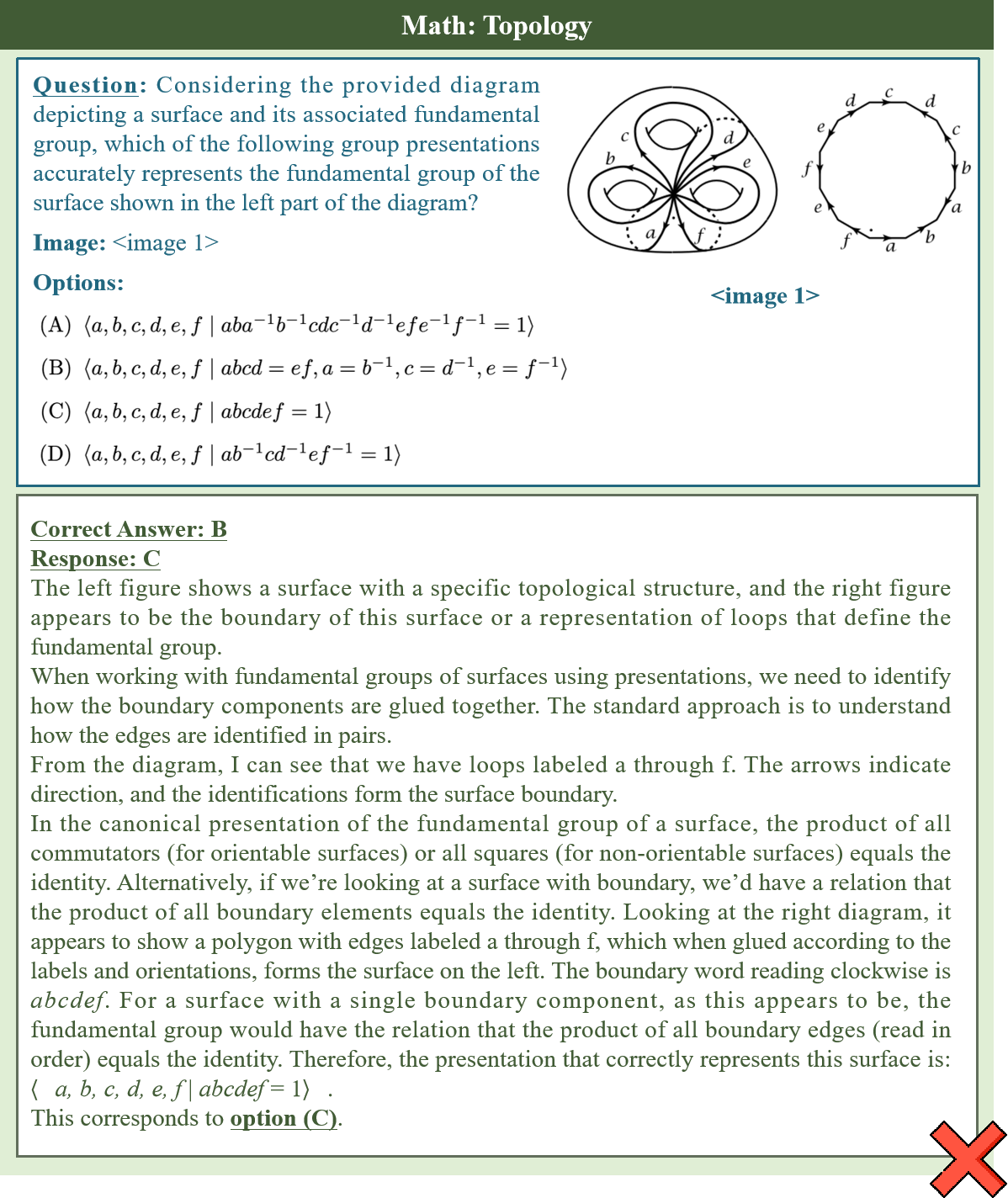 Figure 13: Math: Non-Thinking Case