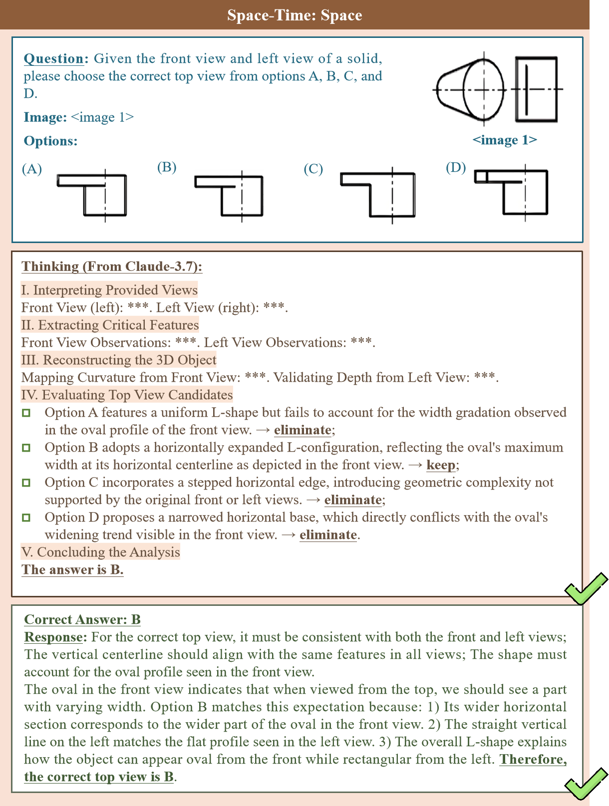 Figure 14: Space Reasoning: Thinking Case