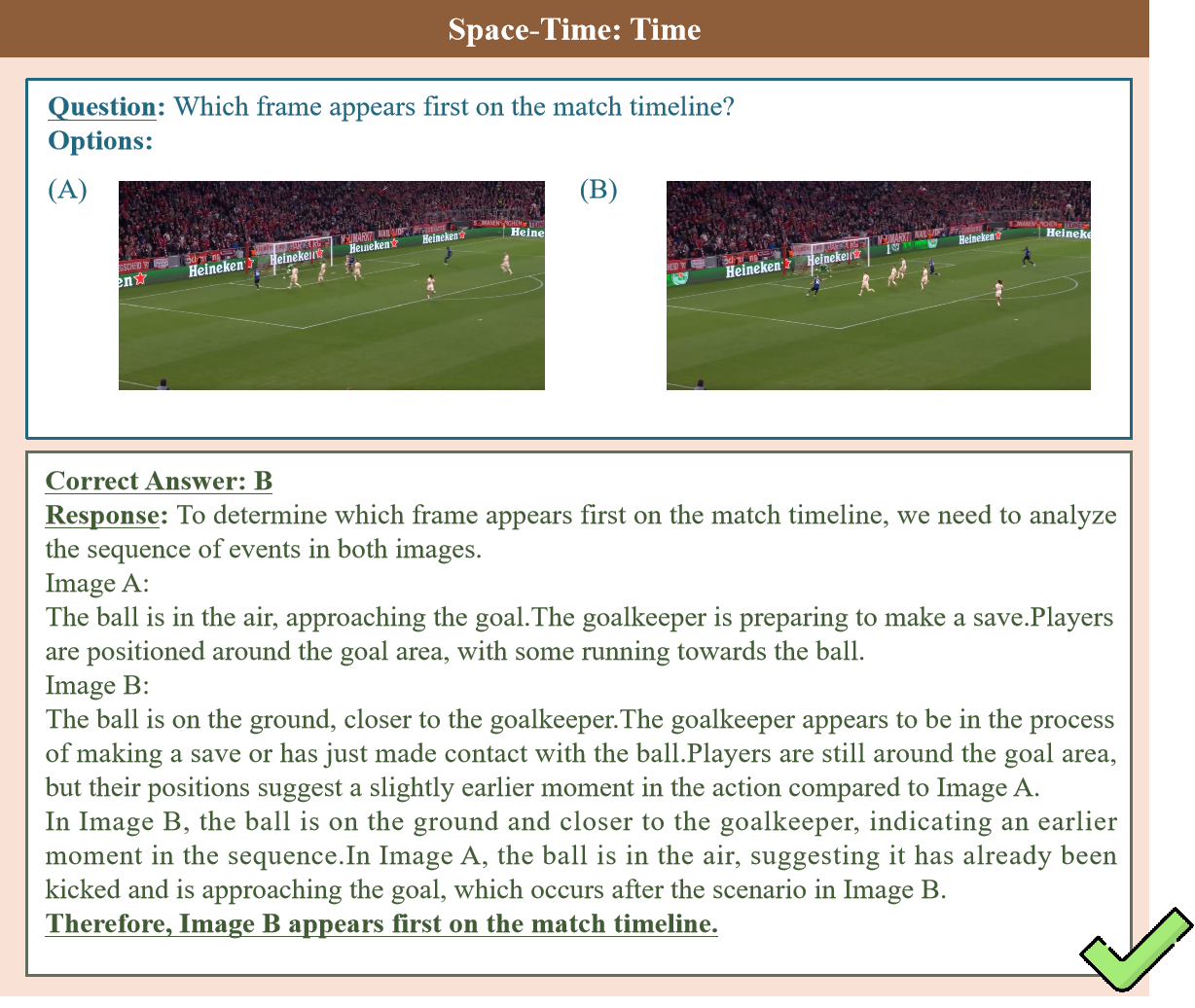 Figure 16: Space Reasoning: Non-Thinking Case